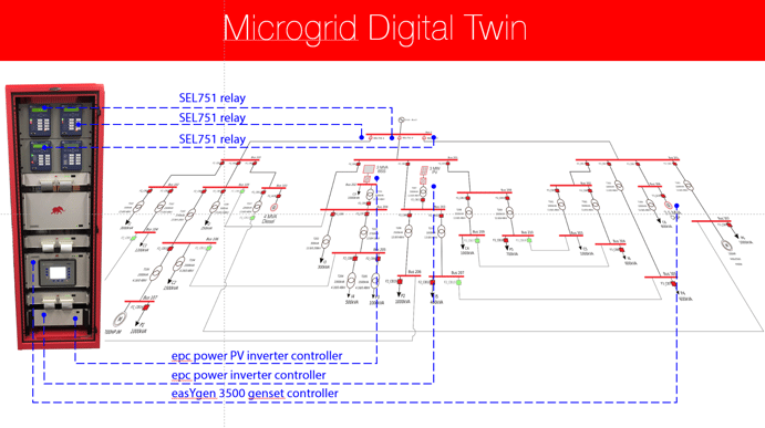 2017_02 Microgrid Workshop v2.png