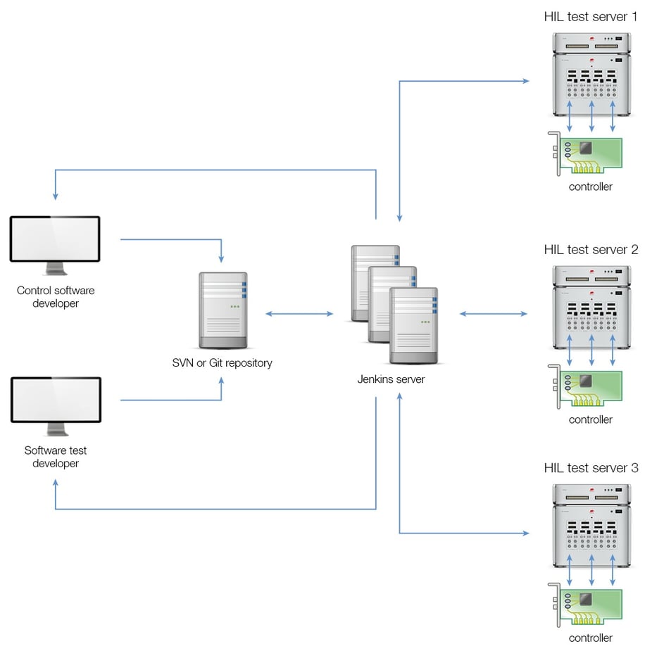 CI-diagram-v2.jpg CI-diagram-v2.jpg
