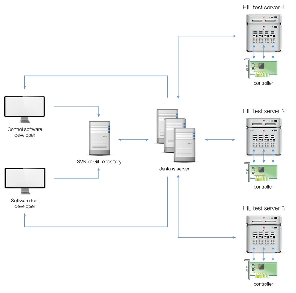 CI-diagram-v2.jpg