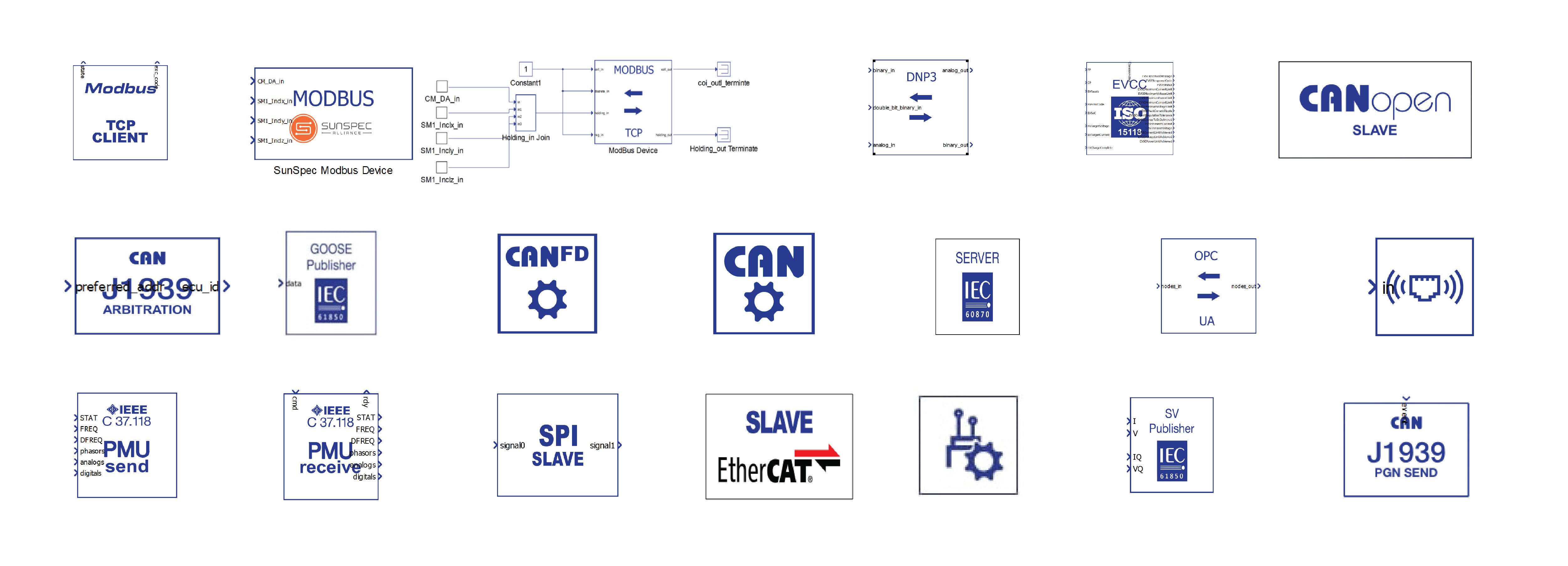 Fig 1 Communication Protocol Components