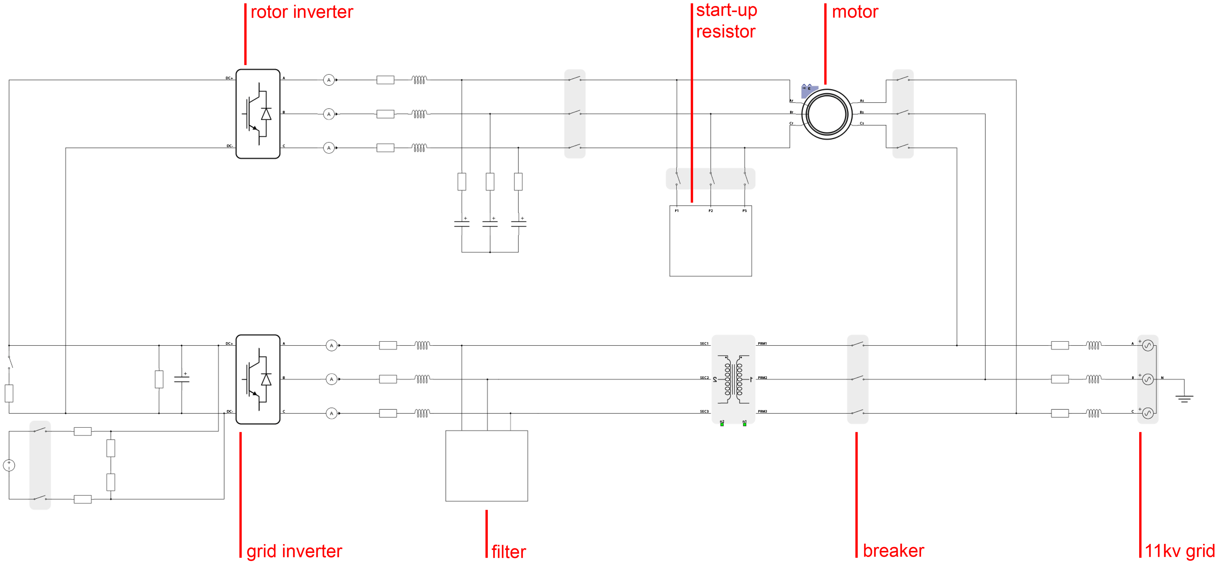 Fig 2 @6x