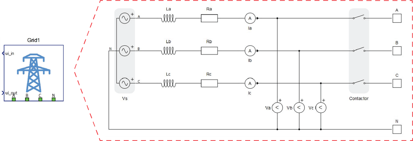 Figure2-1