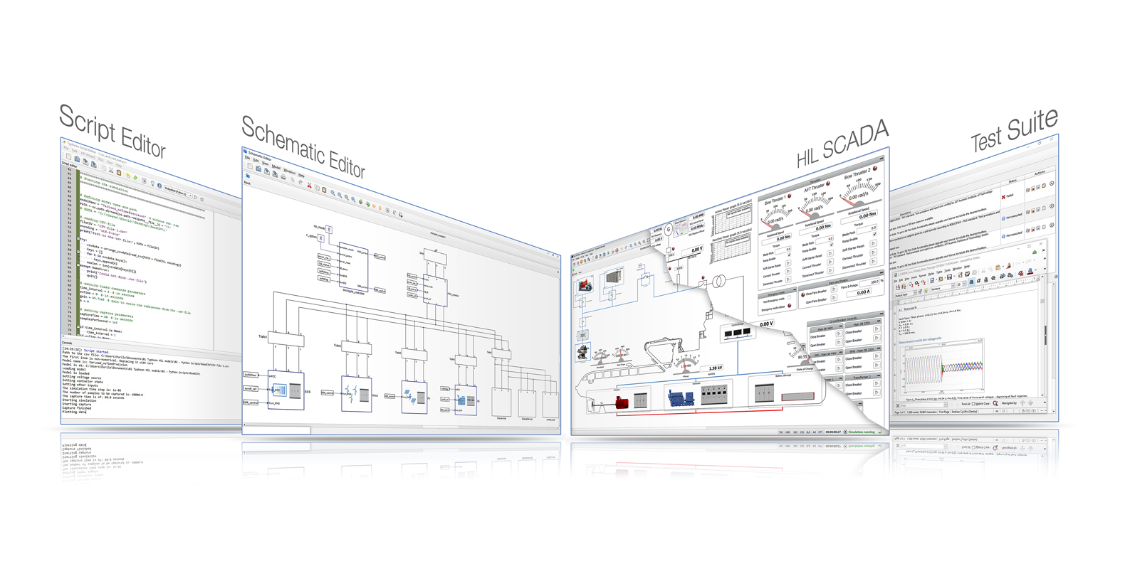 Model-Based Engineering Toolchain