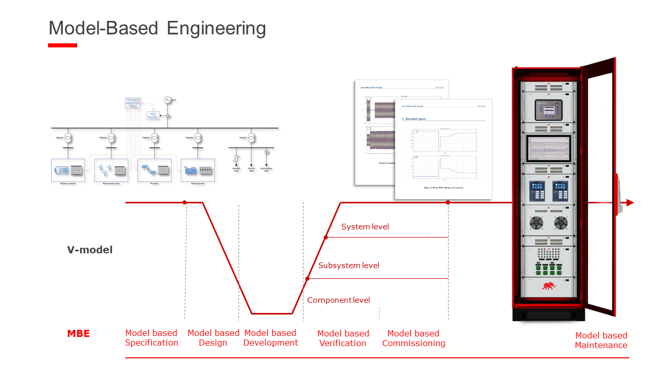 Slide5