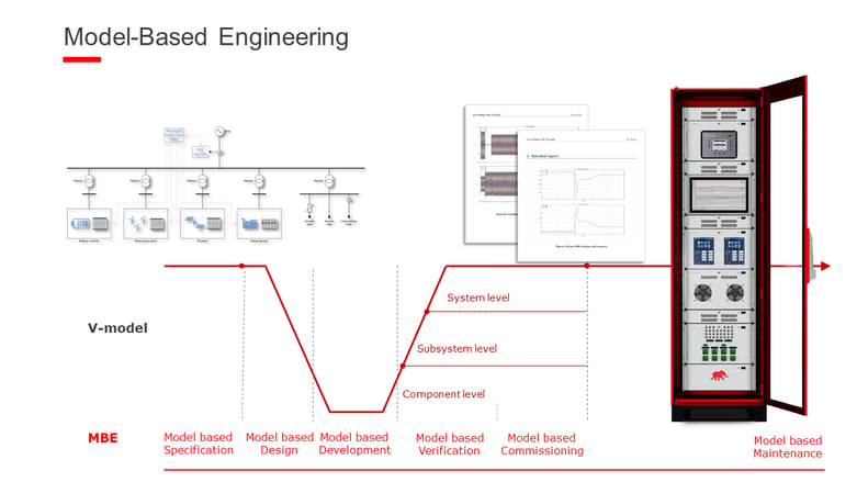 Slide5