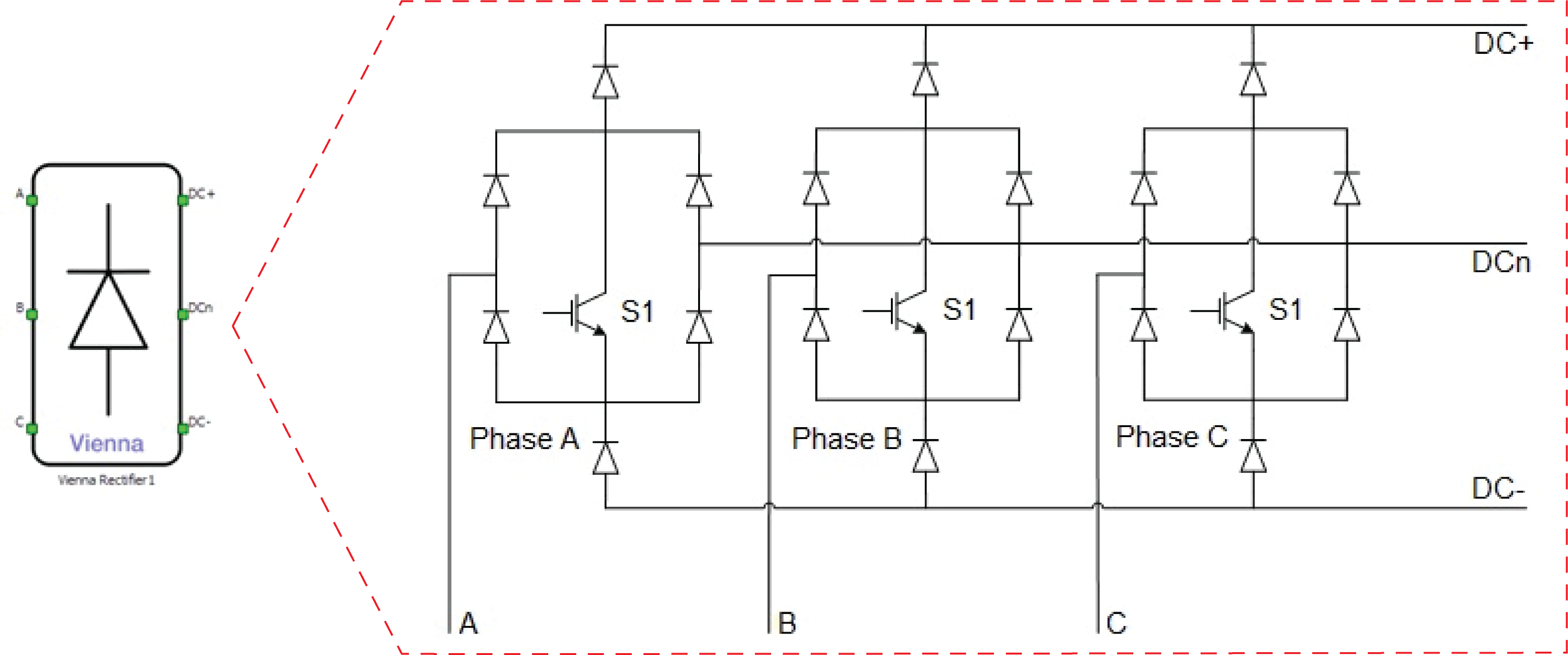 figure-2